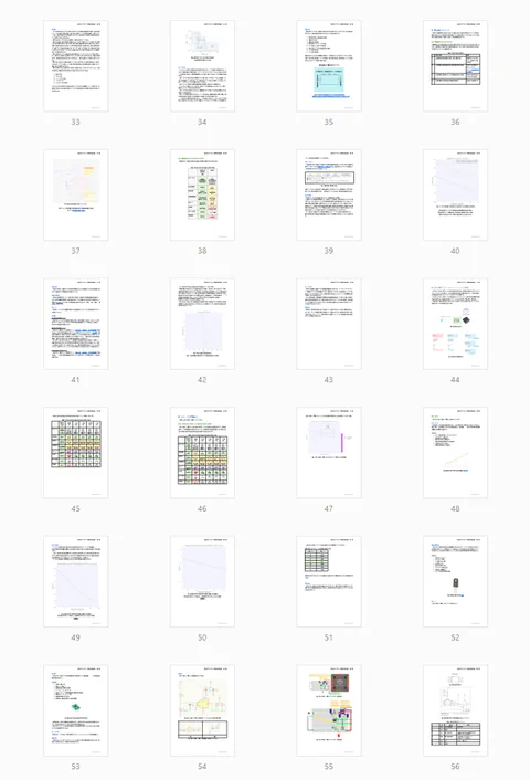 Consulting report sample