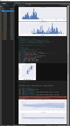 Analysis with Jupyter Notebook